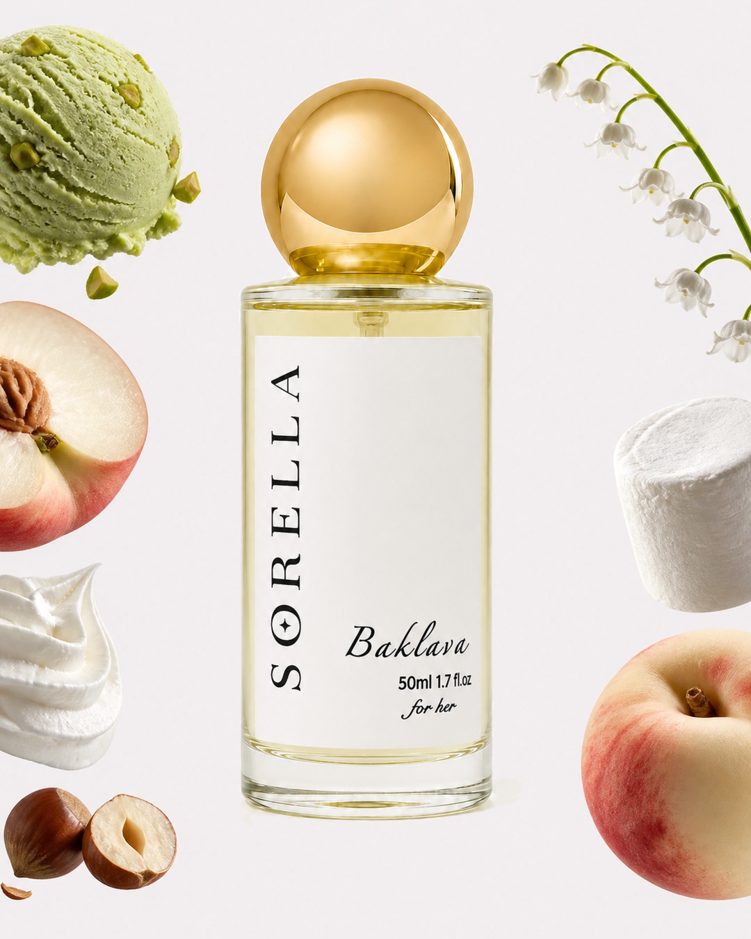 Baklava 50ml key notes