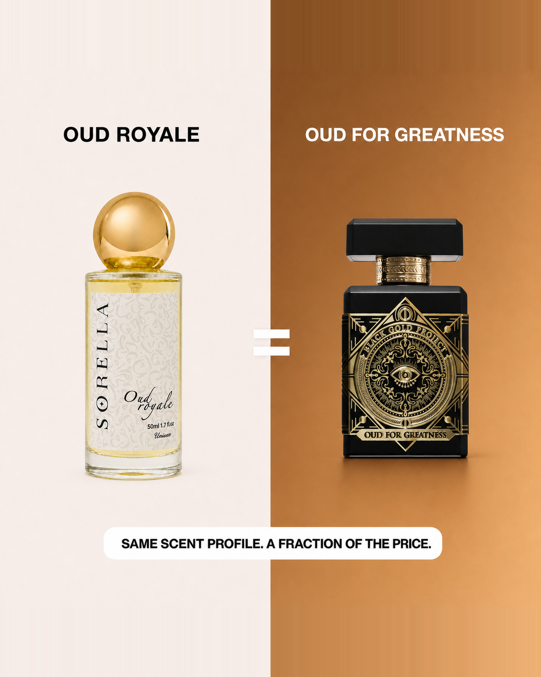 Oud Royale inspiration comparison