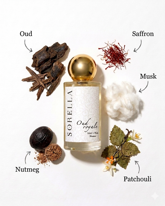 Oud Royale tester