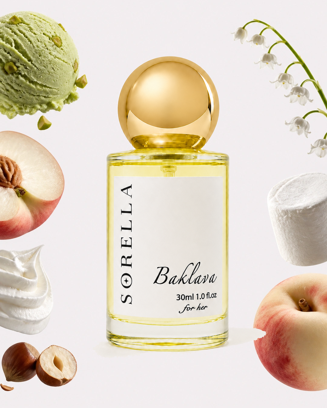 Baklava 30ml key notes