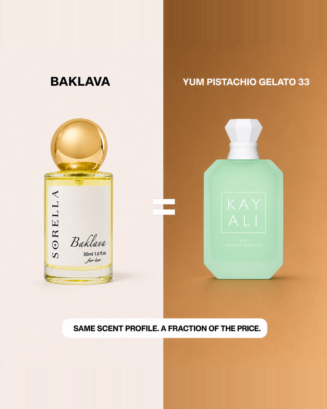 Baklava inspiration comparison