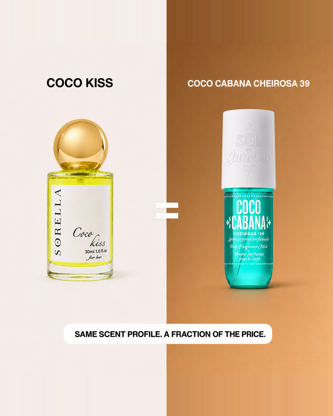 Coco Kiss inspiration comparison