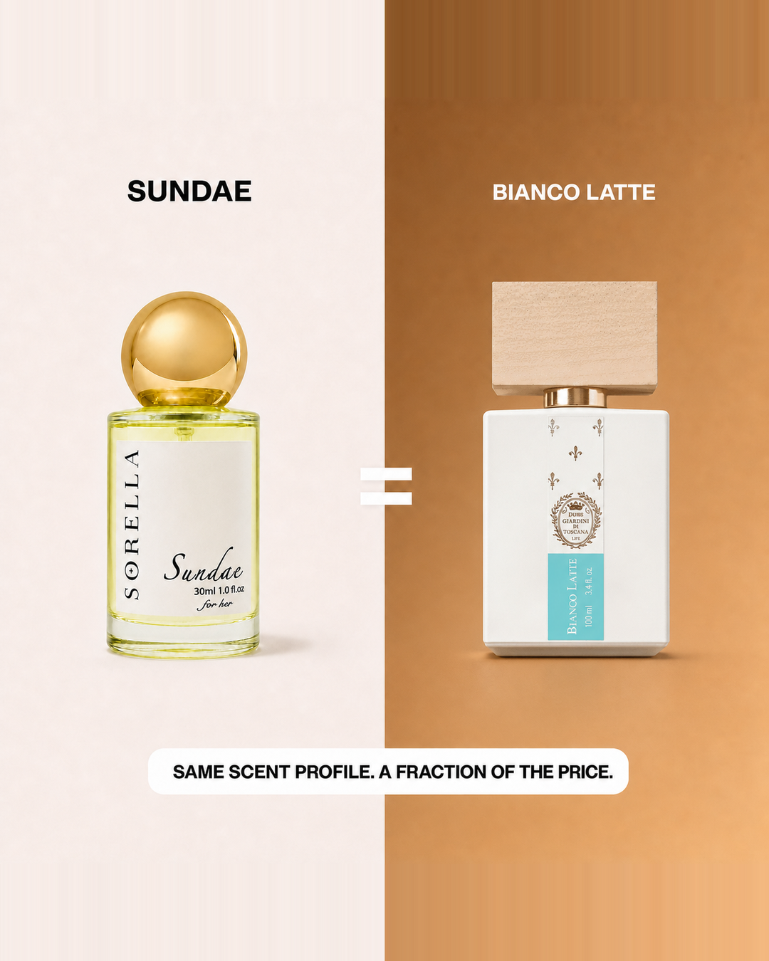 Sundae inspiration comparison