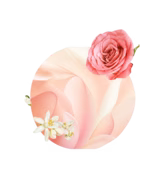 Floral scent family